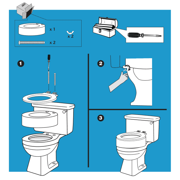 3.5” Elongated Raised Toilet Seat, by Carex - Image 8